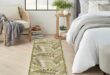 Versatile and Trendy Area Rugs for Every Home Décor Need