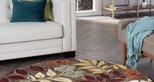 Explore Unique Area Rugs for Every Home Style and Comfort!