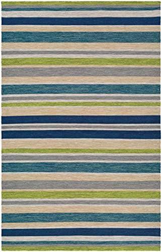 Rug⁤ Selection: Style, Durability, & Versatility Guide