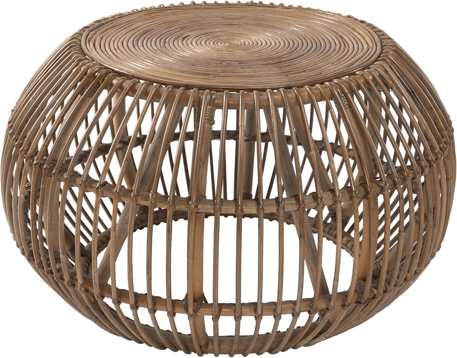 top Stylish Coffee⁢ Tables for Every Living Room & Space Need