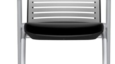 Our Honest Take on the Folding Training Chair with Writing Board