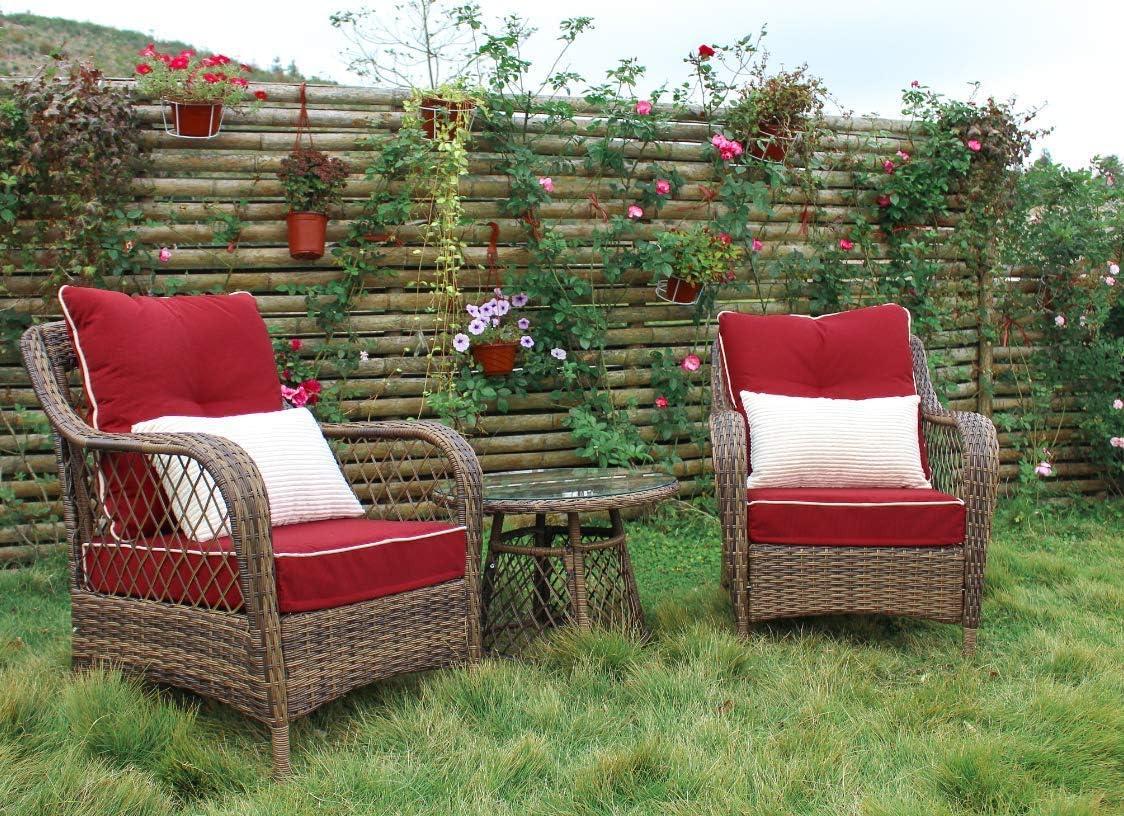 Our⁣ Honest Take on the N&V Red Bistro Set: Cozy, Stylish, Durable