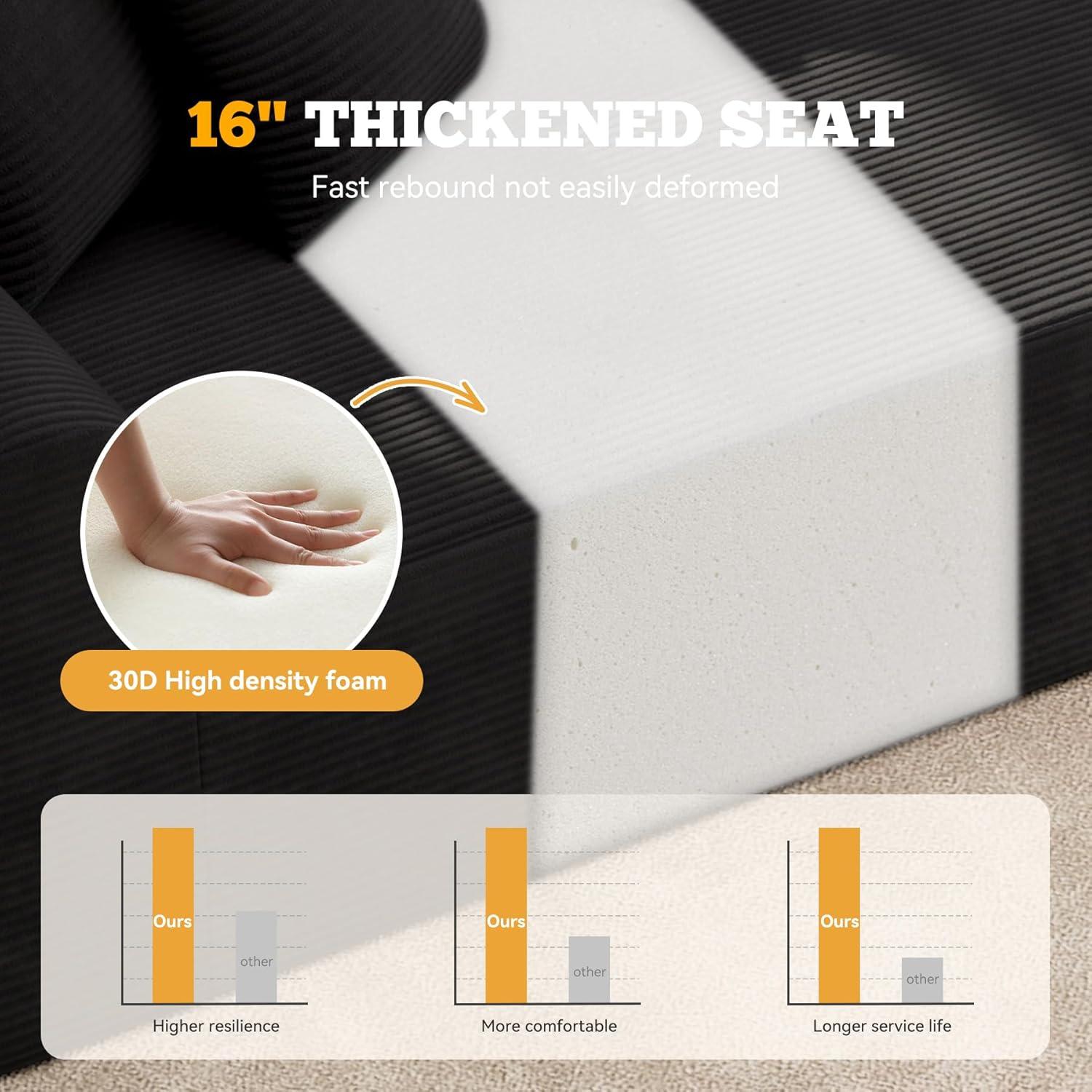 Our take on the ⁢126