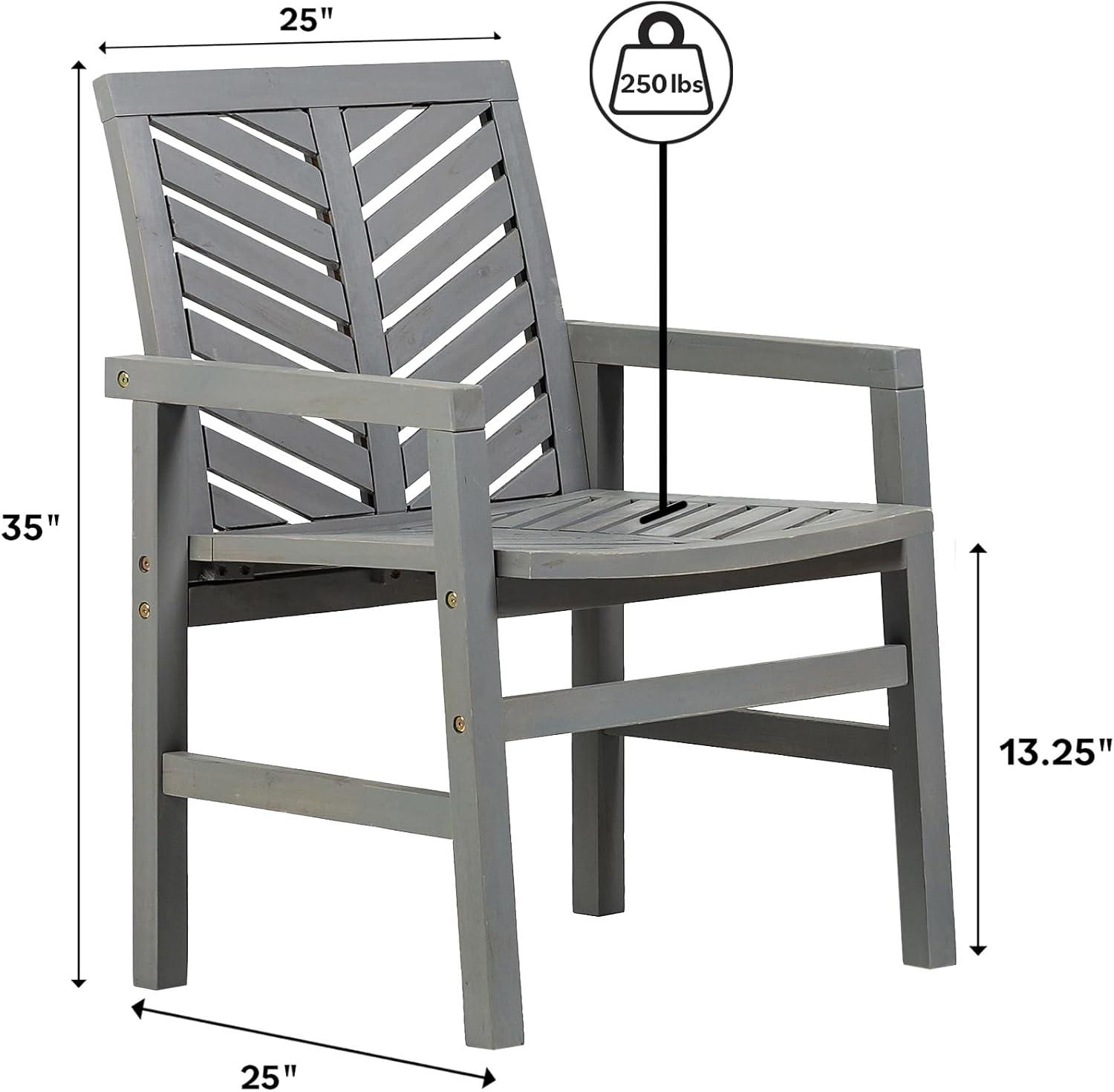 Our ​Take on Walker Edison's ⁣Stylish⁣ and Sturdy outdoor Chair Set