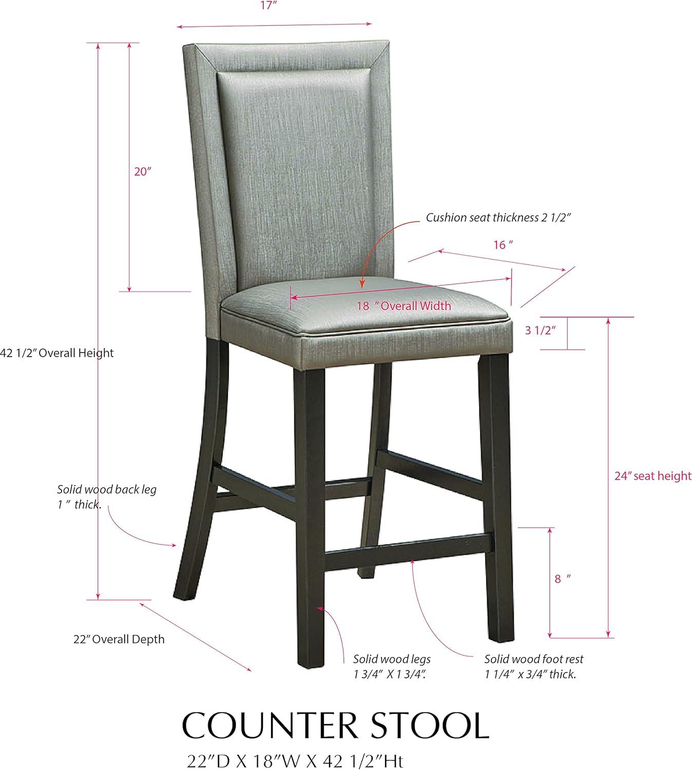 Our Honest Take:⁣ KB Designs Gray ⁢24