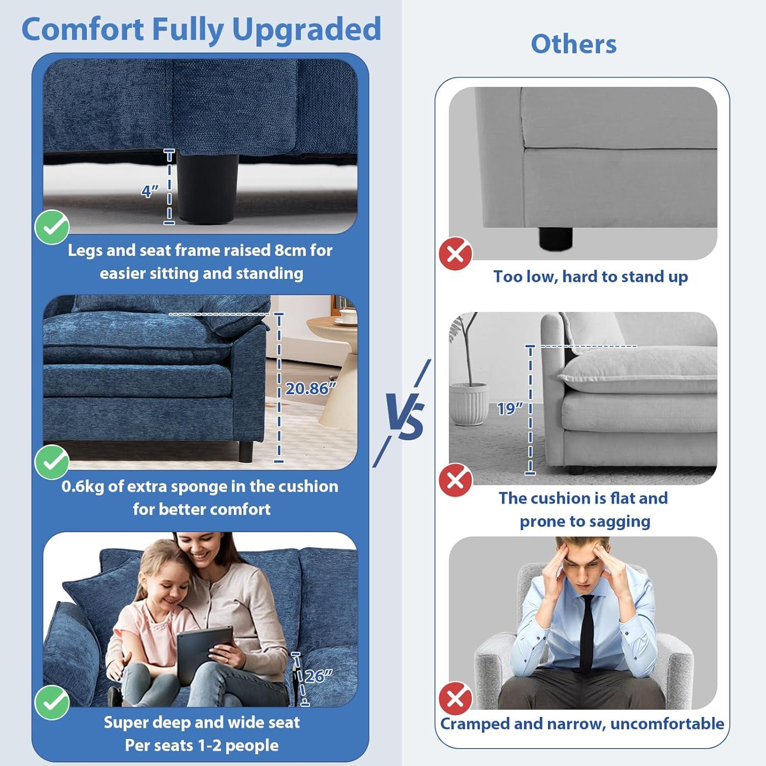 Our honest Take: Modular cloud Sofa Comfort & Style Reviewed