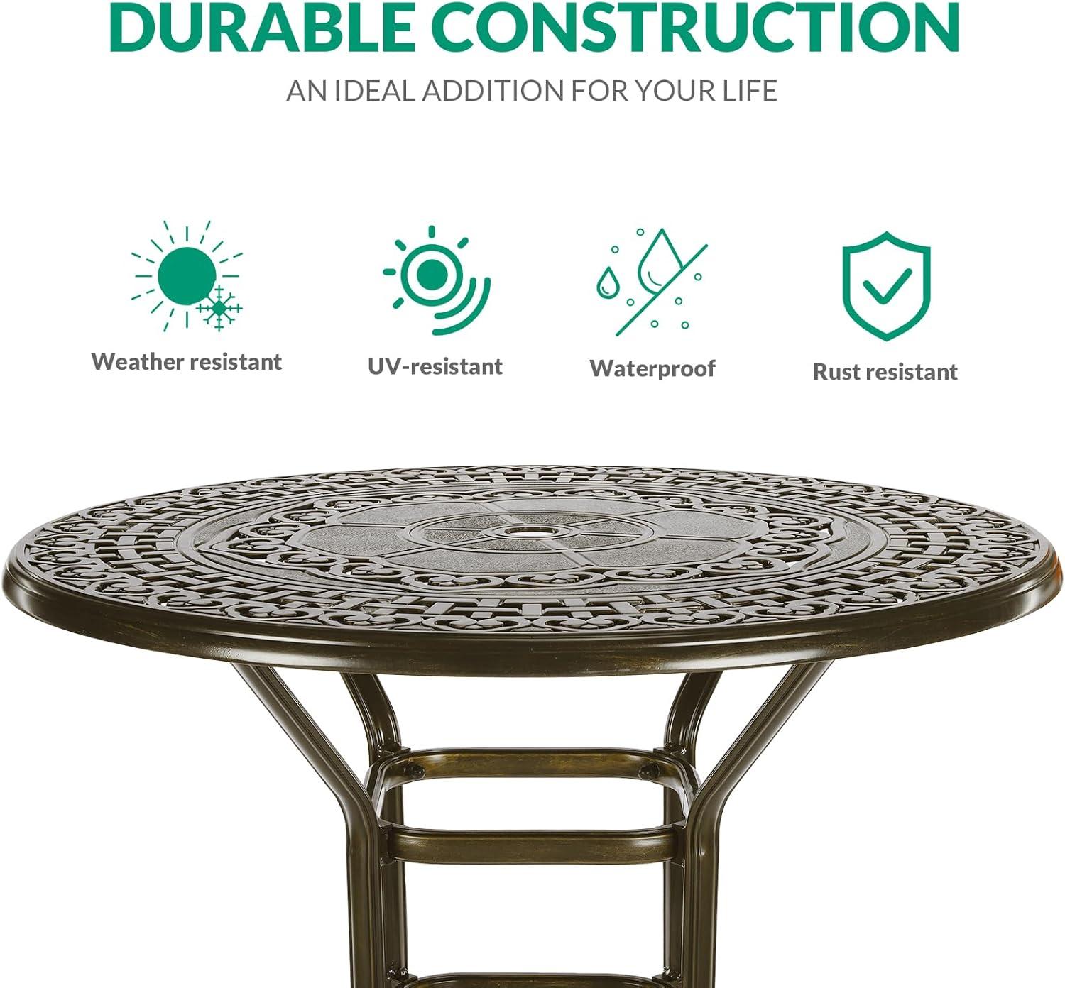 our ​Take on the VIVIJASON 38.5