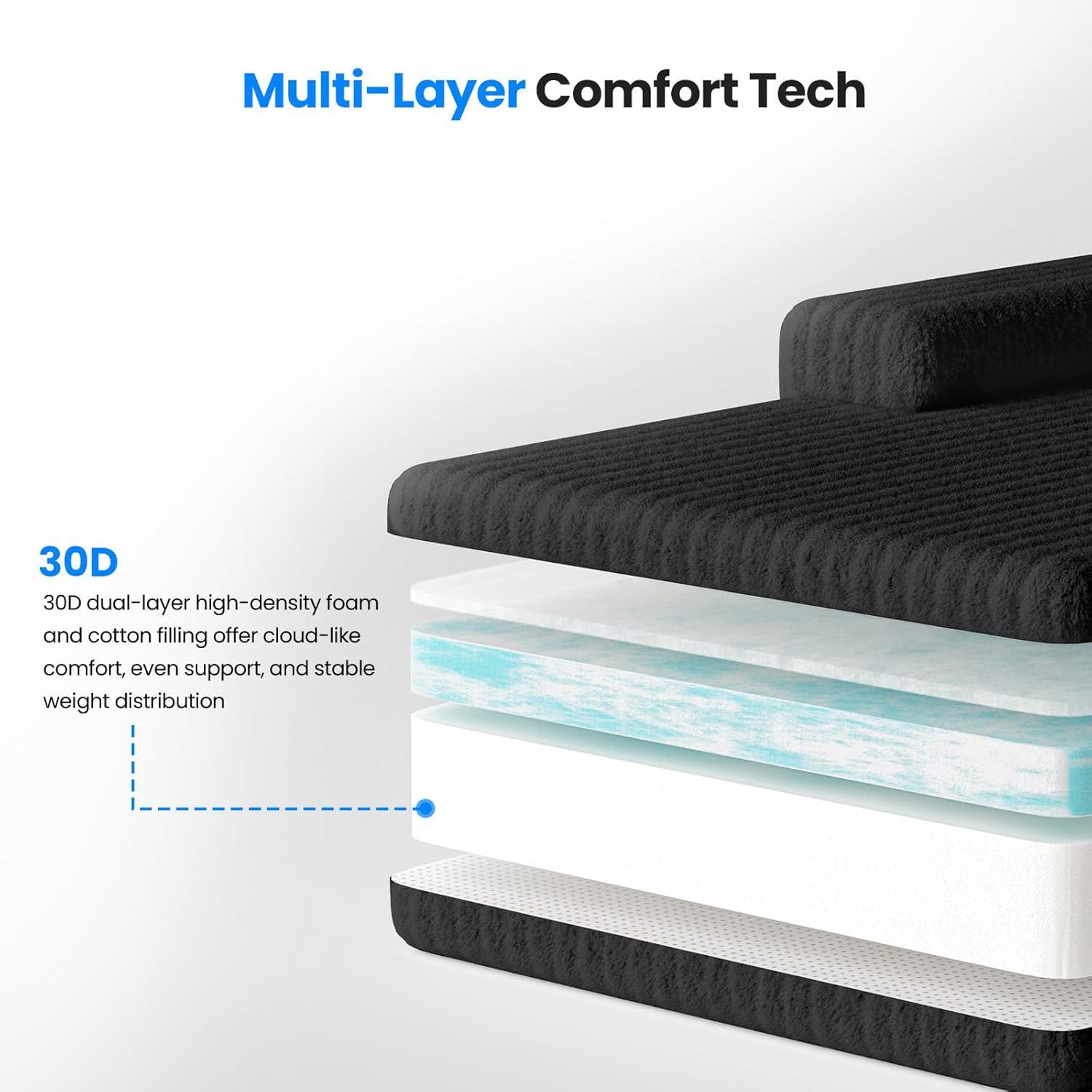 Our Take on the 106'' Cloud Corduroy​ Sectional Sofa⁢ Comfort