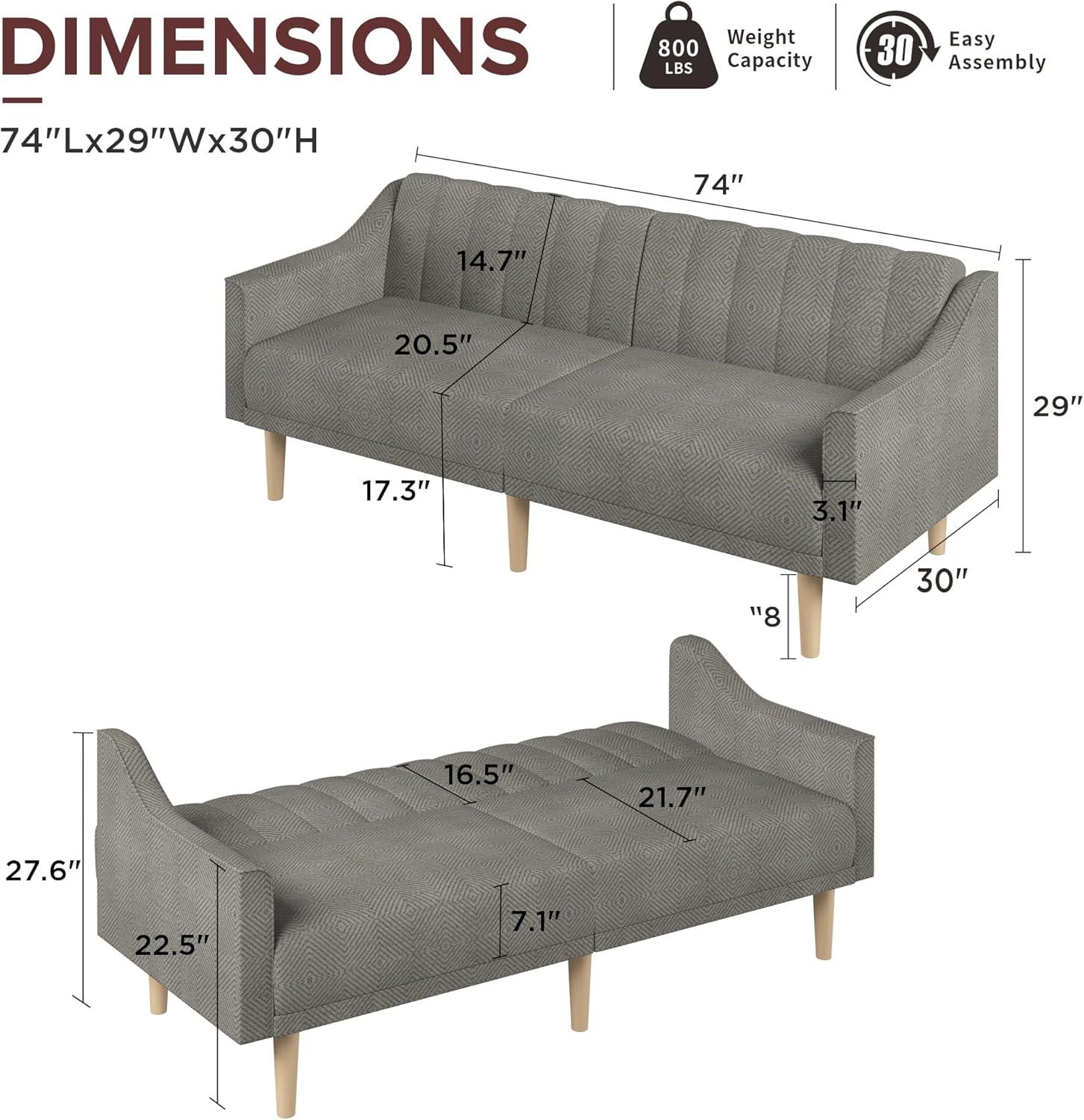 Our Honest Take on the 74