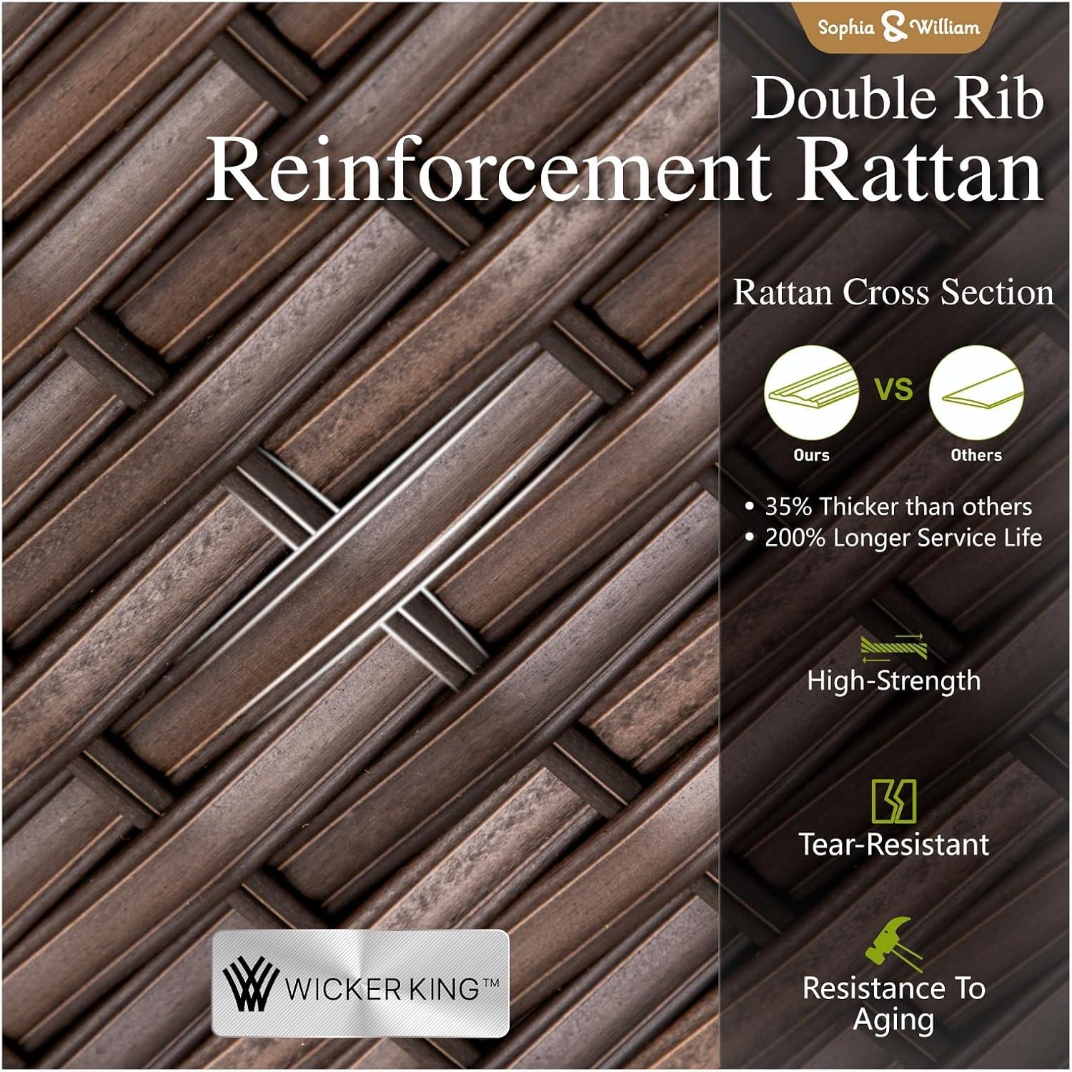 Our Take on the Sophia & William 7-Piece‍ Wicker⁤ Patio Set