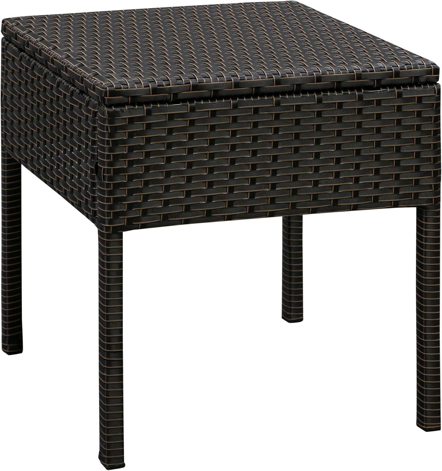 Our Take on‍ the Balkene Bern Mocha Wicker⁣ Set: Stylish & Sturdy