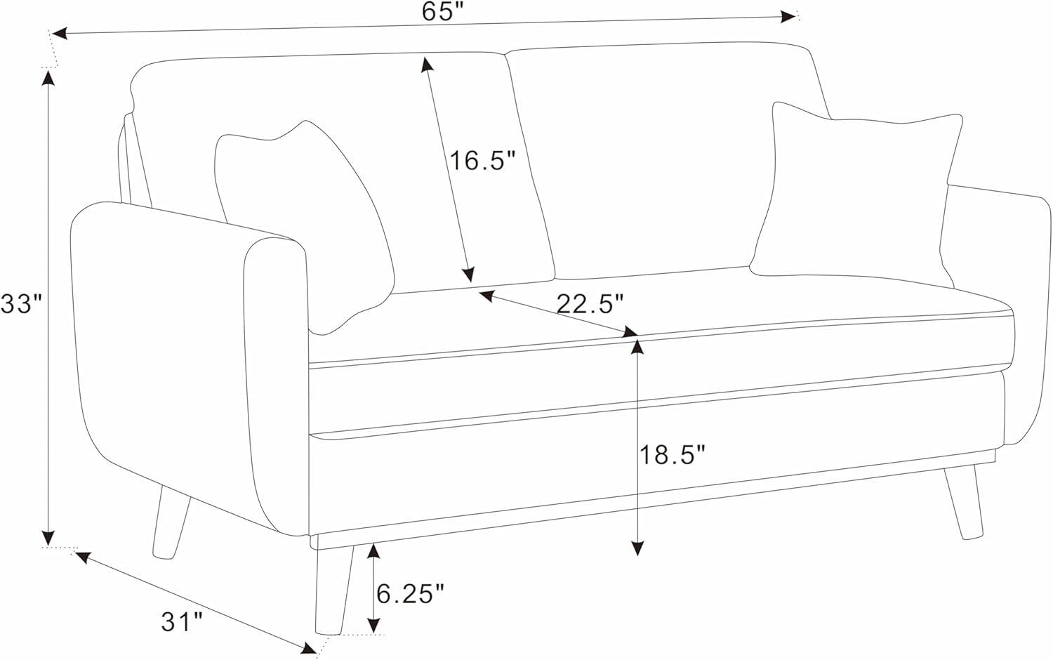 Discovering Comfort and Style: The 65