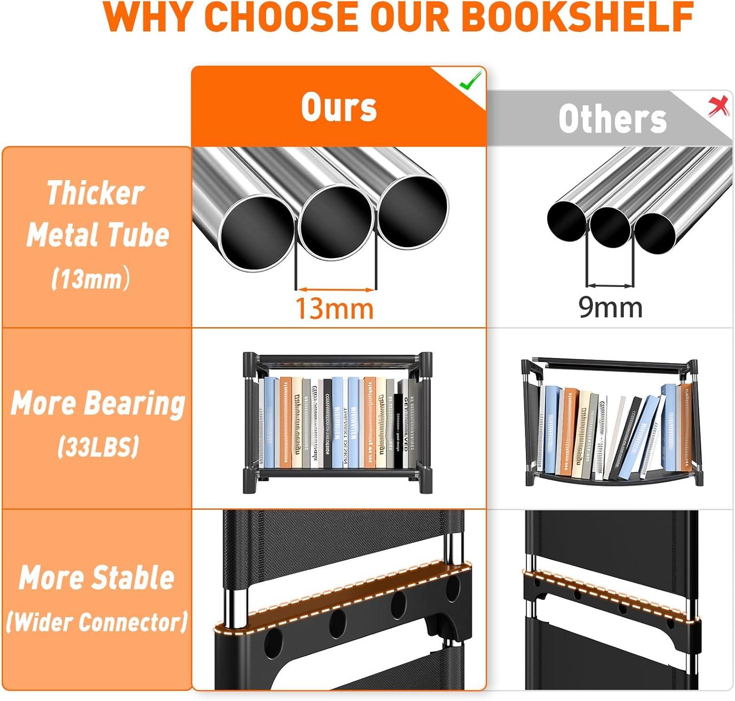 Transforming Spaces with‌ REIBII's 16-Cube Modular Book Shelf Organizer