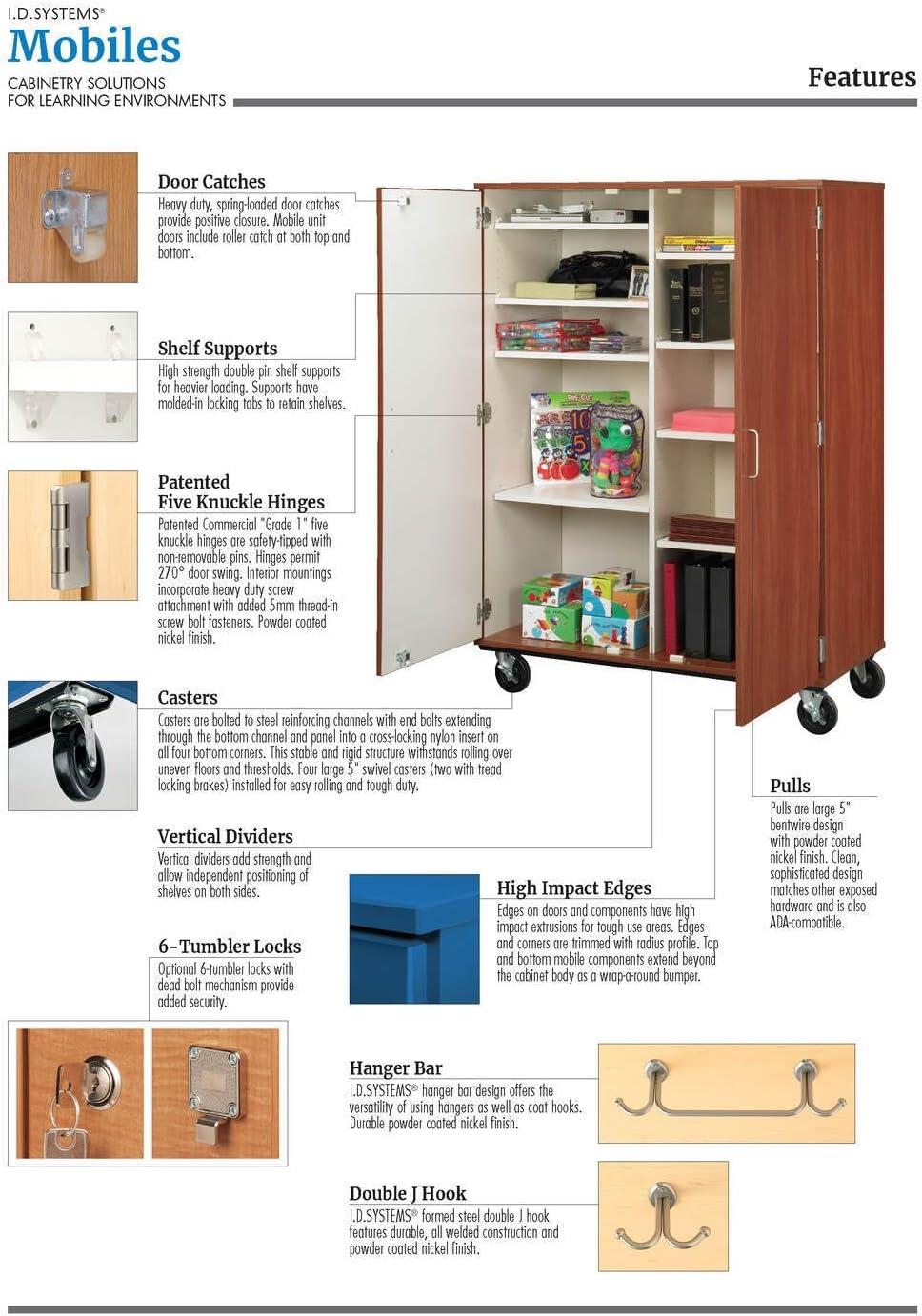 How Maykoosh's Tall⁣ Mobile Wardrobe Elevates Storage ⁤and Security