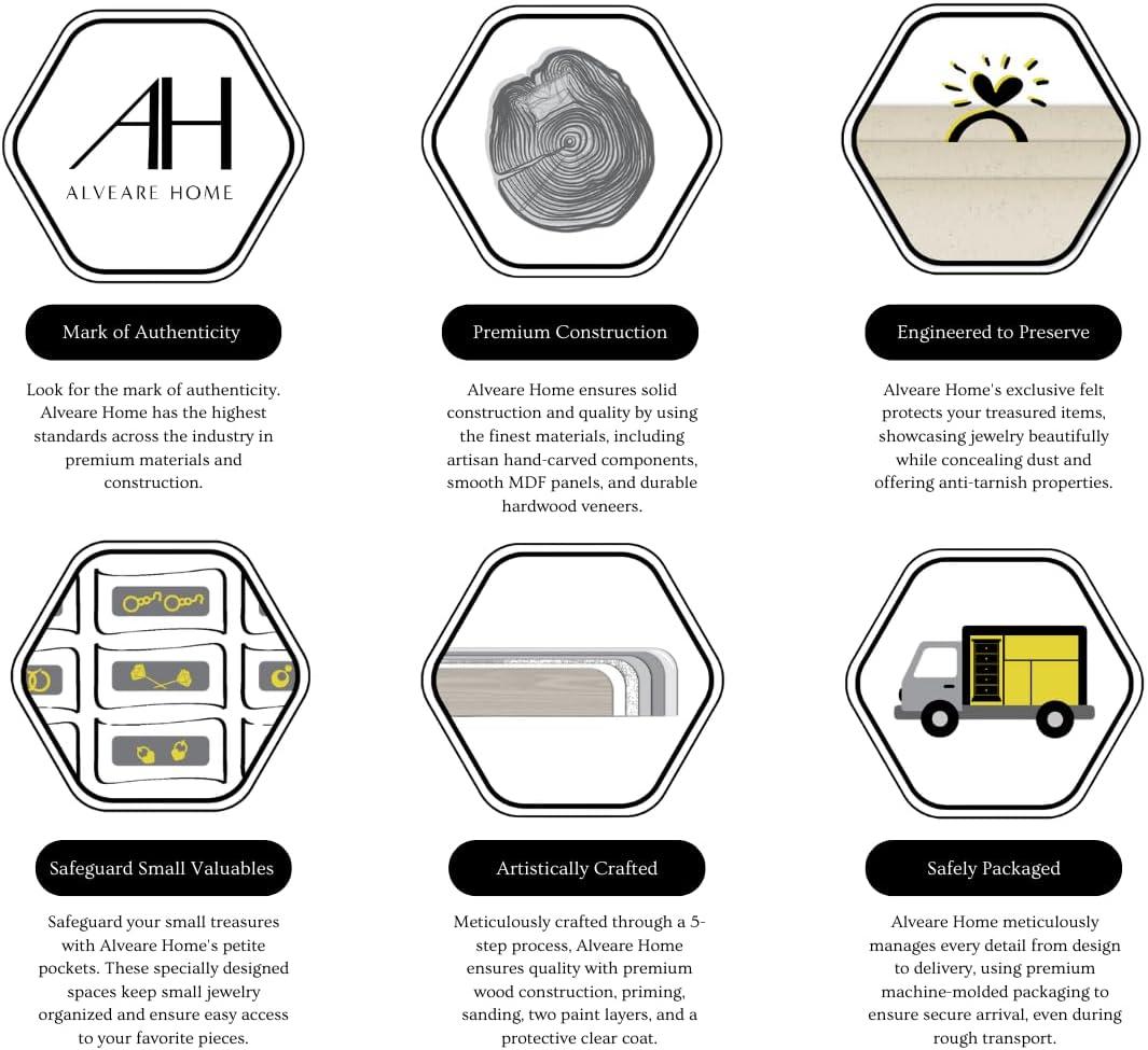 Unlocking Elegance: ⁤Exploring the North 7-Drawer Jewelry Armoire's Charm